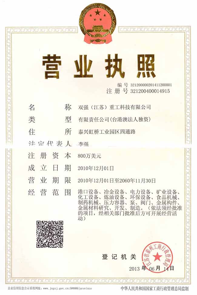 Business license 